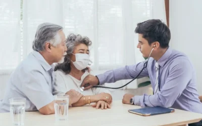 Best GP Canberra: How to Choose the Right Family Doctor for Quality Healthcare